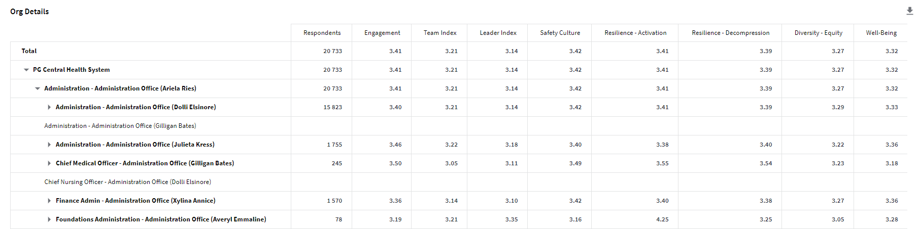 Table

Description automatically generated with low confidence