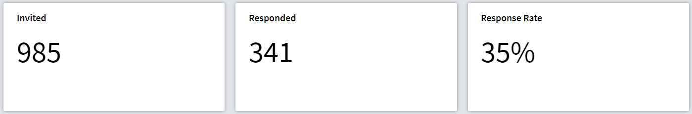 Graphical user interface, application, Word

Description automatically generated